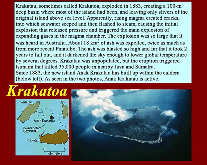 mt krakatoa eruption