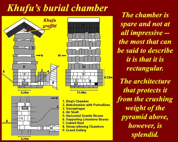 http://www.mmdtkw.org/EGtkw0608fKingsChamberPlan.jpg