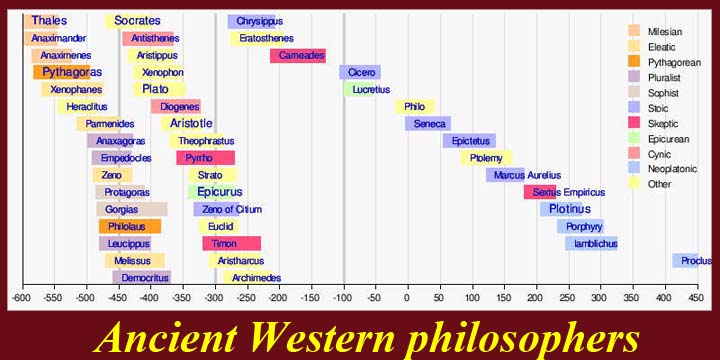 exploring the cosmic frontier astrophysical instruments for the 21st century eso